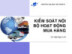 Bài giảng Kiểm soát nội bộ: Hoạt động mua hàng